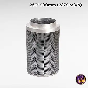 Anti-odor carbon filter...