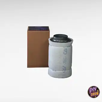 Can-Lite pretsmaku oglekļa...