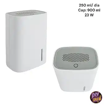 Mini Dehumidifier (250ml/day)