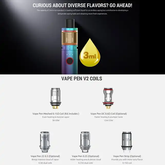 Smok Vape Pen V2 1600mAh Siyah: Güç ve Lezzet
