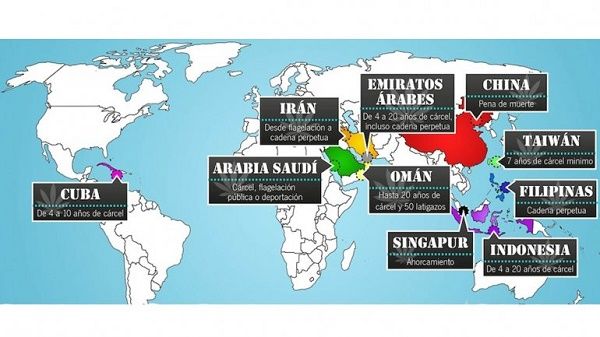 Countries with sentences for possession of marijuana