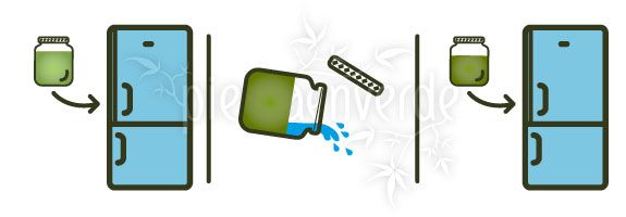 Eliminar el agua y volver a meter en el frigorifico Eliminar el agua y volver a meter en el frigorifico