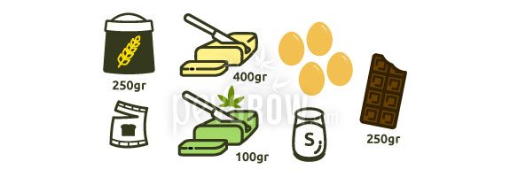 Chocolate and marijuana cupcake ingredients