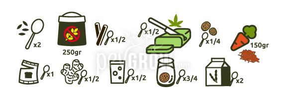 Ingredients cupcake végétalien au cannabis et adapté aux coeliaques