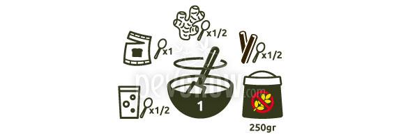  Mix the ginger, cinnamon, yeast, flour and baking soda