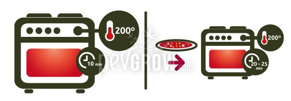 Backen Sie die Pizza 20 bis 25 Minuten lang bei 200 °C