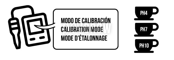 Deberás calibrar tu medidor de pH para que lea con precisión el pH de su solución de nutrientes