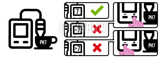 Vous aurez besoin de petites quantités de pH 4, pH 7 et pH 10 pour étalonner complètement votre pH-mètre.