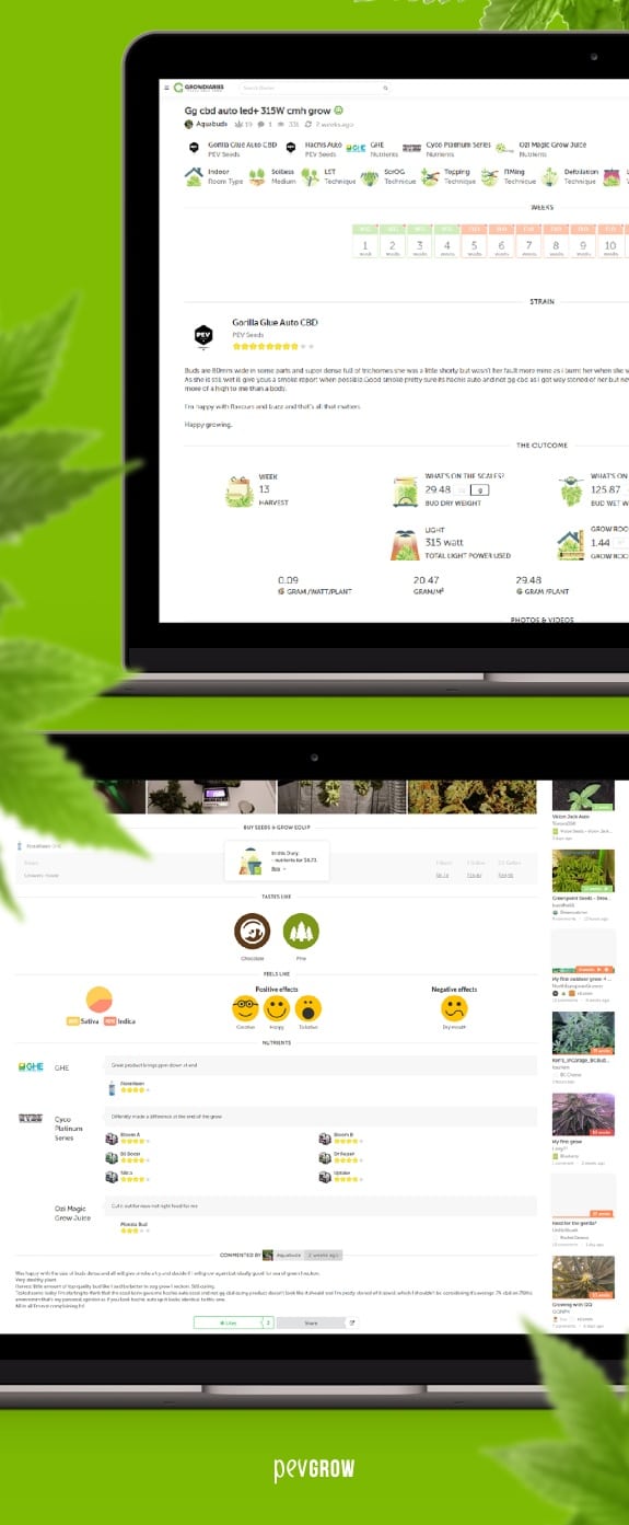 Screenshots of the Growdiaries website showing how you can easily add your crop data