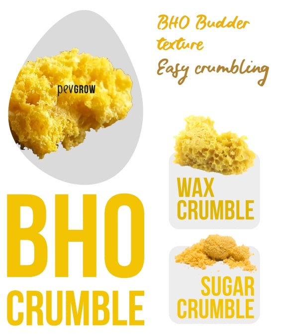 Enlarged image of a piece of BHO Crumble, Wax Crumble, Sugar Crumble*.