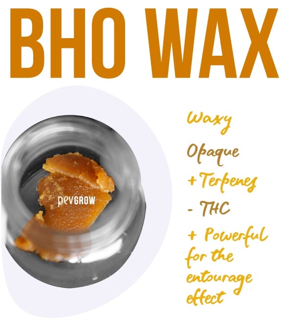 Image of BHO Wax ready for consumption*