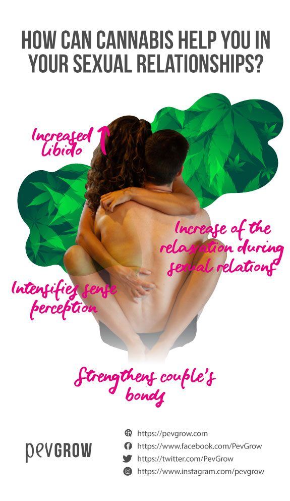 Image in which you can see a couple having sex