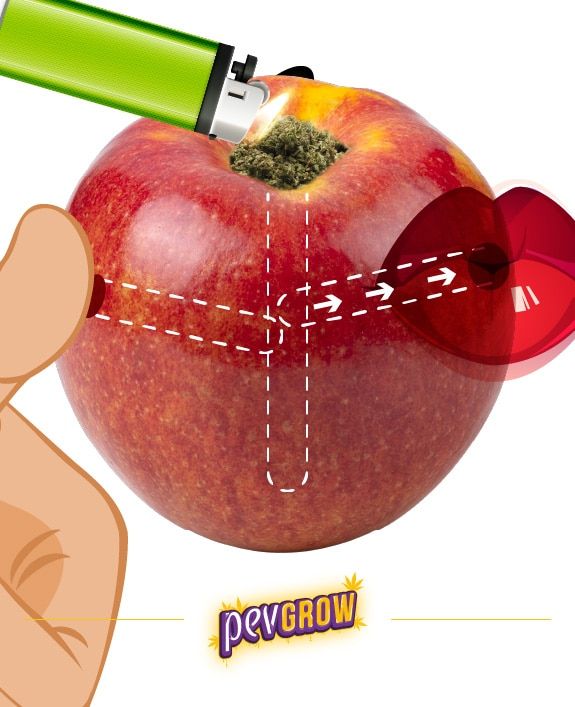 Imagen indicando cómo hacer una Manzana Bong