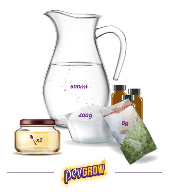 *Image of the entire mixture of ingredients that make up the THC syrup recipe*