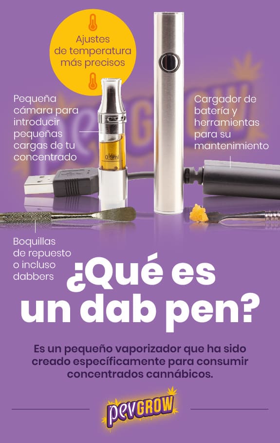 *Imagen donde se ve un Dab Pen para consumir concentrados cannábicos*