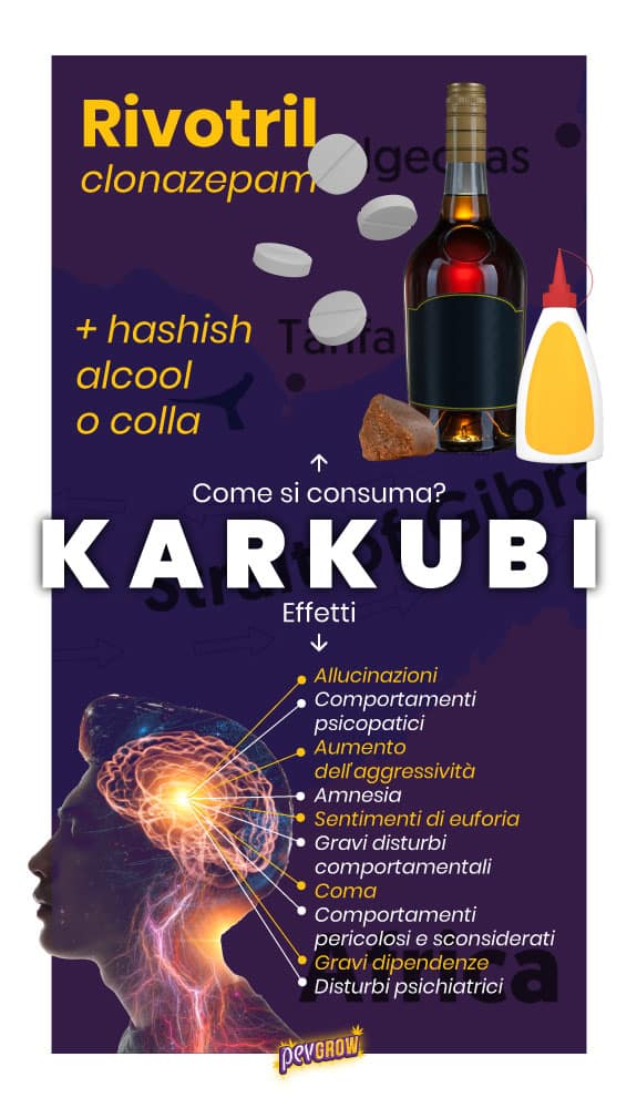Infografía de cómo se consume el Karkubi y los efectos que produce