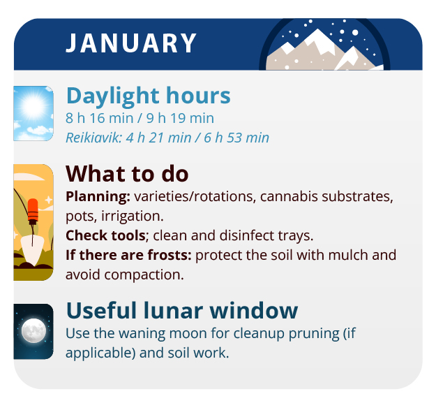 Learn all the details about the art of outdoor growing Learn all the details about the art of outdoor growing