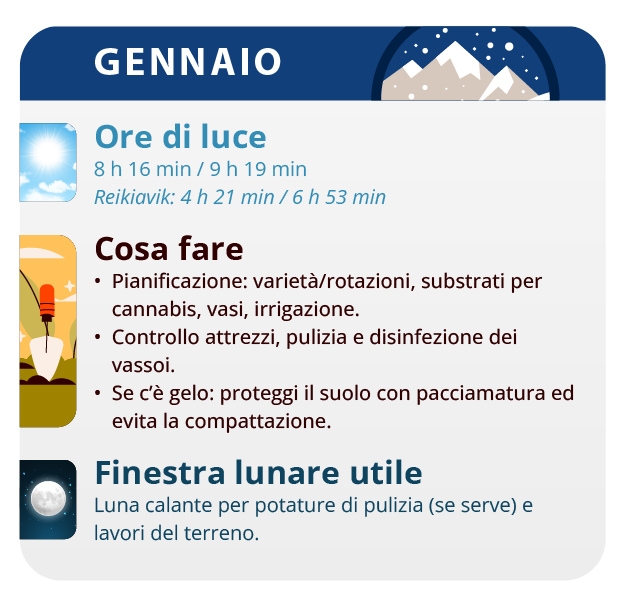 Learn all the details about the art of outdoor growing Learn all the details about the art of outdoor growing