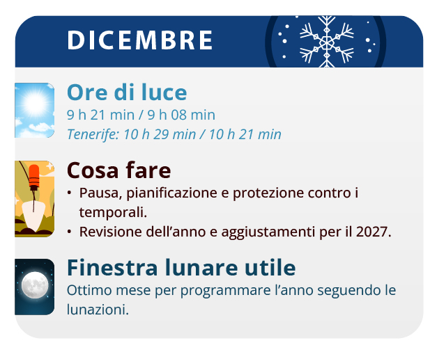 Read our post on movies and documentaries about cannabis Read our post on movies and documentaries about cannabis