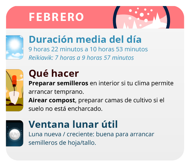 Puedes pensar ya en germinar las semillas Puedes pensar ya en germinar las semillas