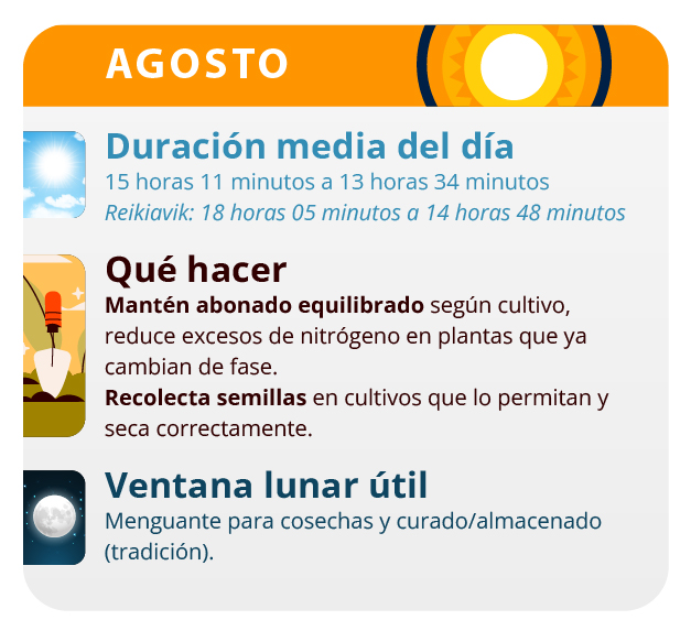 Es hora de recolectar Es hora de recolectar