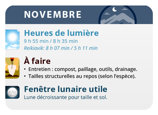 Apprenez tous les détails sur l'art de la culture à l'extérieur Apprenez tous les détails sur l'art de la culture à l'extérieur