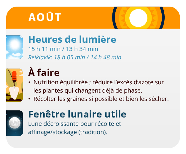 Apprenez tous les détails sur l'art de la culture à l'extérieur Apprenez tous les détails sur l'art de la culture à l'extérieur
