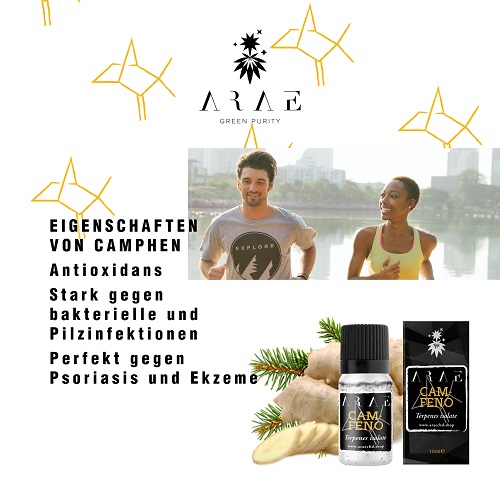 Camphene ARAE properties
