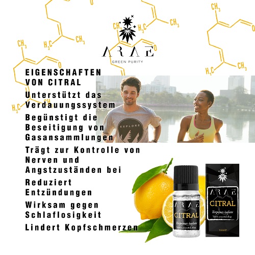 Citral ARAE properties