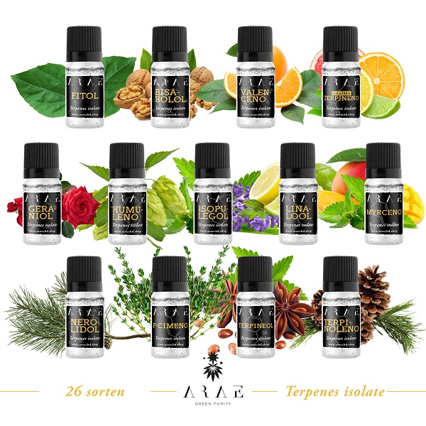All ARAE terpene varieties