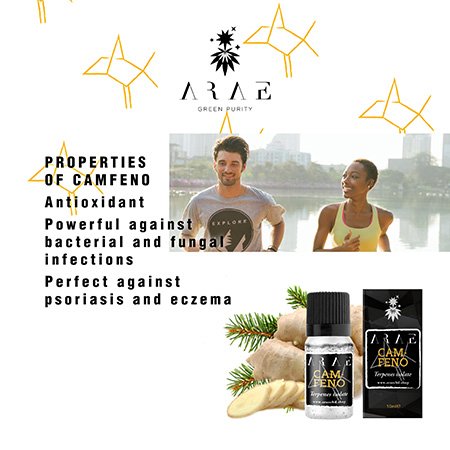 Camphene ARAE properties