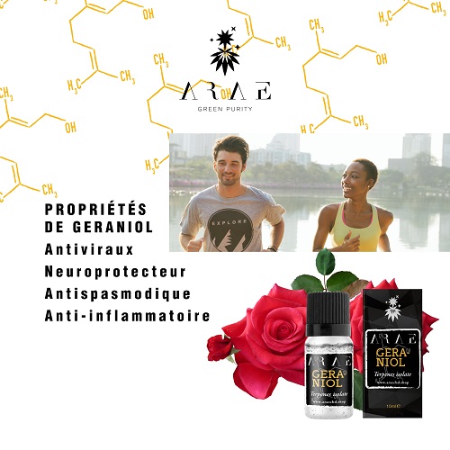 Geraniol ARAE properties
